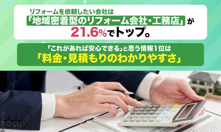 リフォームを依頼したい会社は「地域密着型のリフォーム会社・工務店」が21.6%でトップ。「これがあれば安心できる」と思う情報1位は「料金・見積もりのわかりやすさ」